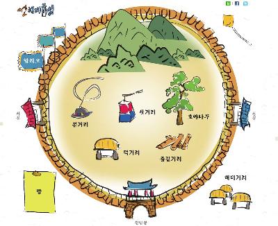 역사문화교육 미리보기 이미지